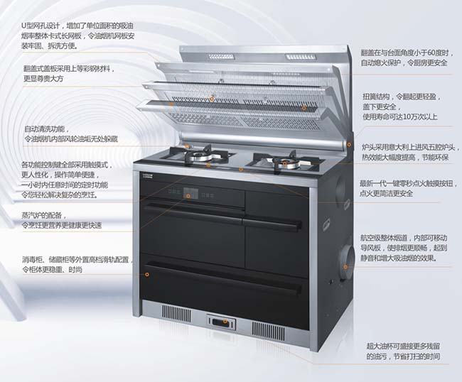 哪家集成灶好?高端集成灶加盟,這里有加盟優惠 集成灶加盟圖