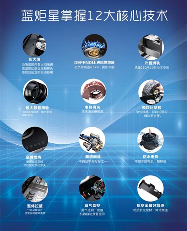 集成灶招商,集成灶加盟到哪里比較好啊必看! 集成灶加盟圖