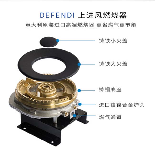 一線品牌集成灶有哪些?集成灶加盟熱線怎么找,這是藝術的裝飾 集成灶加盟圖