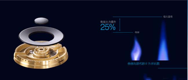 集成灶一線品牌,集成灶加盟可靠嗎,點擊查看 集成灶加盟圖