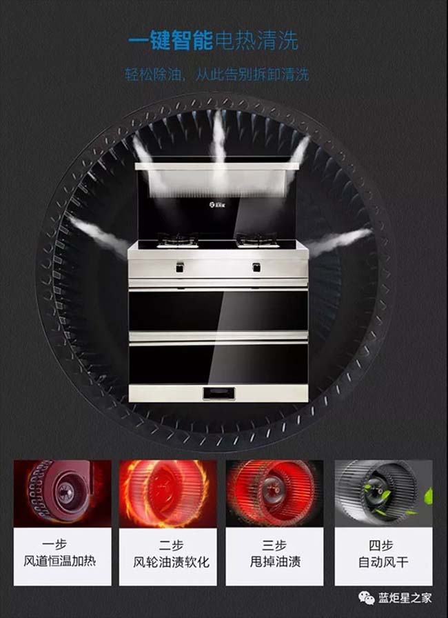 藍炬星集成灶一線品牌,集成灶加盟開店,好的加盟廠家推薦 集成灶加盟圖