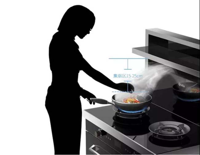 集成灶加盟信息,好的加盟廠家推薦 集成灶加盟