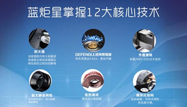 廚房集成灶加盟,經銷商攻略 集成灶加盟圖