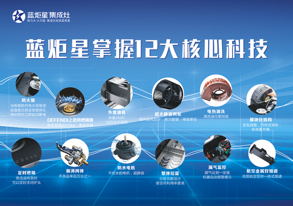 藍(lán)炬星電器董事長(zhǎng)錢(qián)松良先生