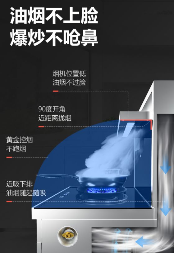用集成灶從根本上減少油煙的危害