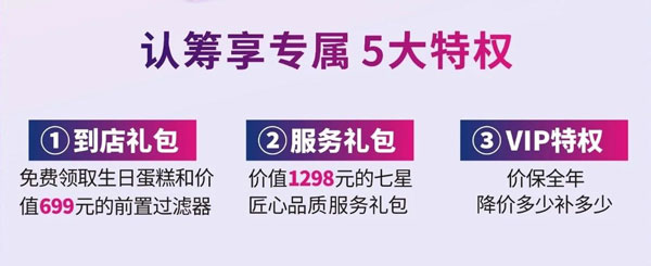 認籌專享5大特權