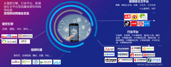 藍(lán)炬星天網(wǎng)推廣計(jì)劃