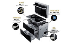集成灶十大品牌,哪家產品性價比更高呢？