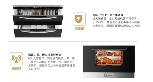 藍炬星集成灶下柜DIY