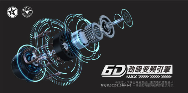 6D勁吸變頻引擎