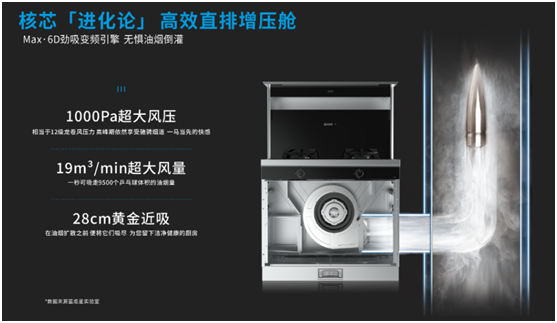 集成灶加盟代理該怎么選擇