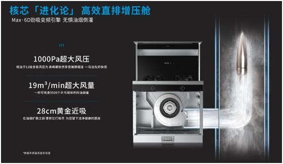 炬星生活 I 做完飯卻不想吃了？經常做飯的人必看！