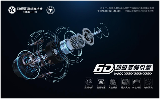 選不好哪款廚電？選藍炬星蒸烤集成灶不后悔