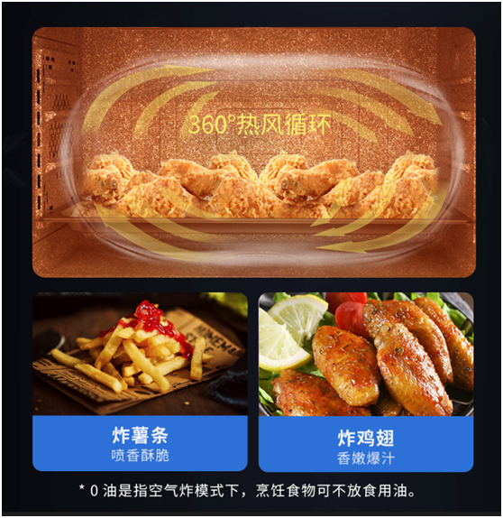 炬星生活 I 藍(lán)炬星蒸烤集成灶 烹飪春日食鮮正當(dāng)時