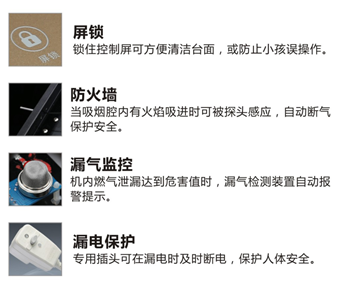 集成灶安全體系