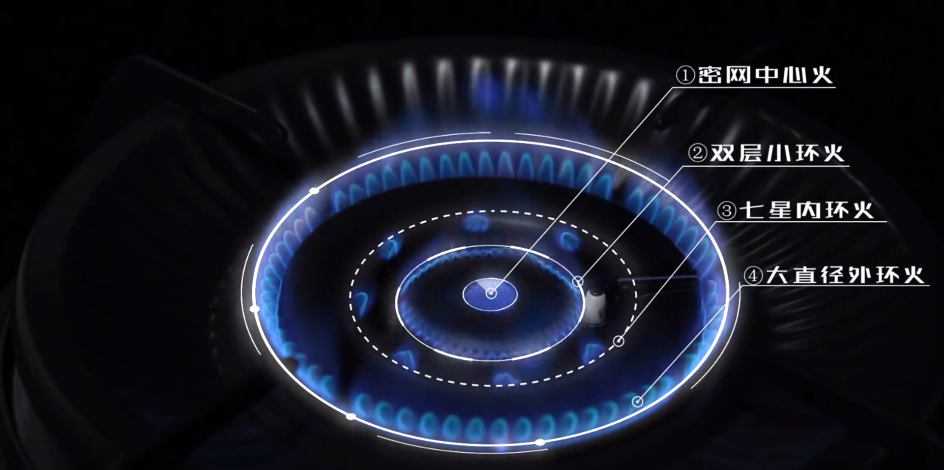 藍炬星集成灶的火力可調嗎
